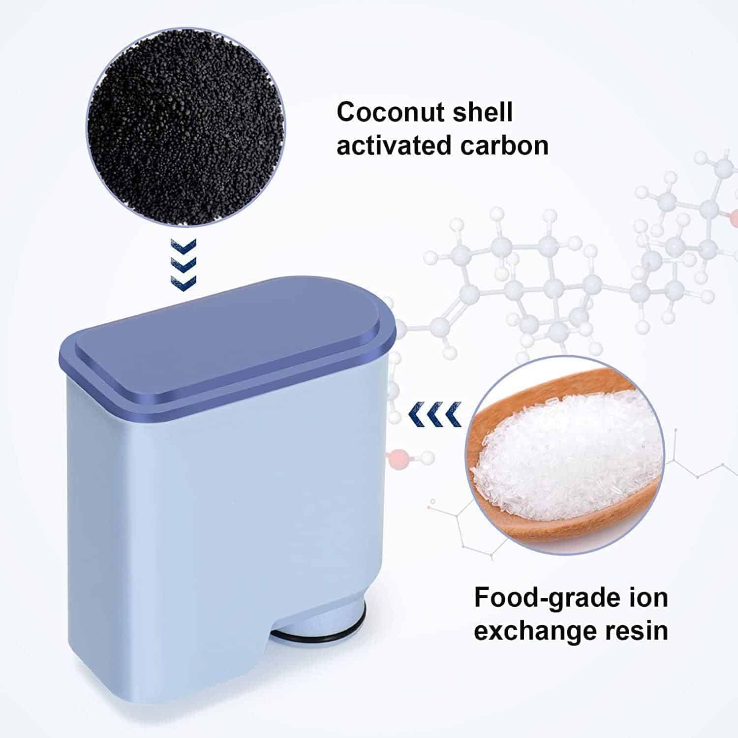 Philips Coffee Machine Filter – Compatible CA6903 Activated Carbon Water Purifier, High-Quality Coffee Filter Cartridge for Improved Water Quality - Image 3