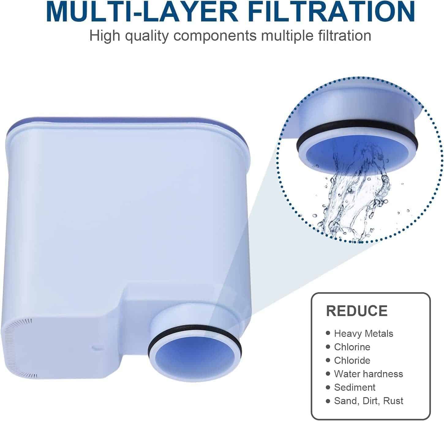 Philips Coffee Machine Filter – Compatible CA6903 Activated Carbon Water Purifier, High-Quality Coffee Filter Cartridge for Improved Water Quality - Image 6