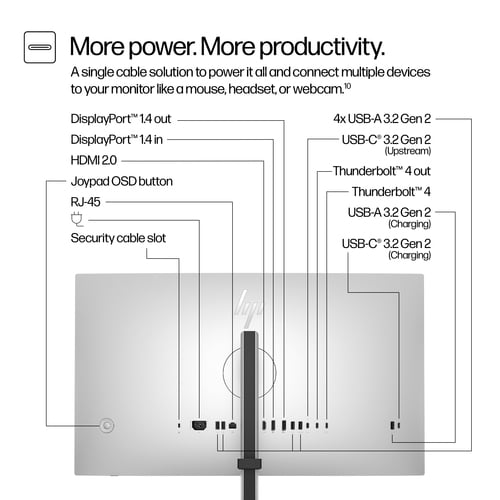 HP Series 7 Pro 727pk 27 " 4k Thunderbolt 4 Monitor (view 5)
